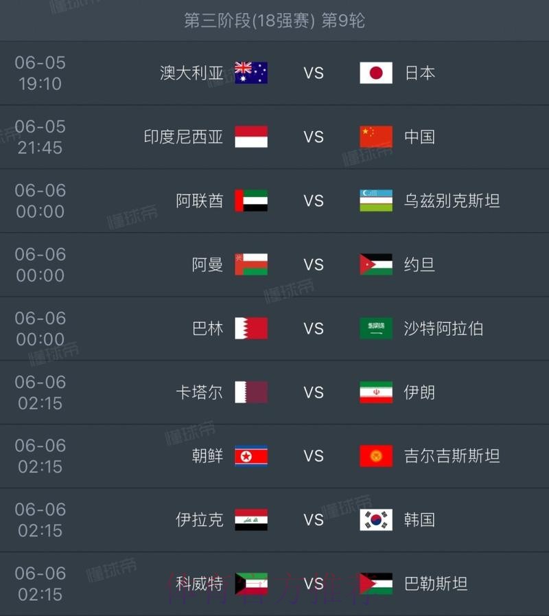 世界杯完整赛程一览 世界杯完整赛程一览