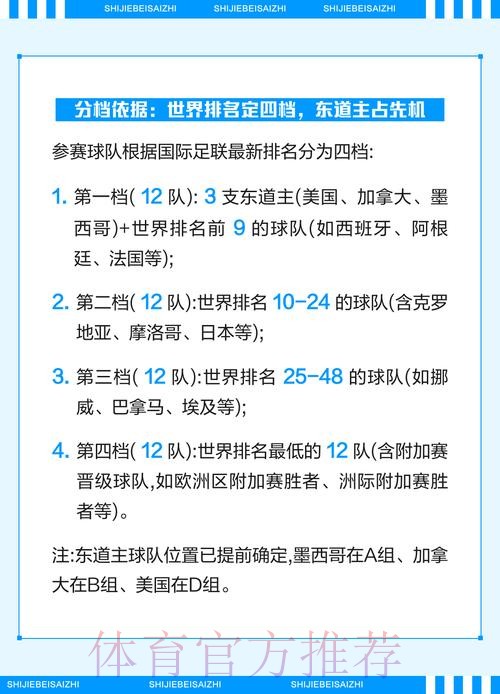 官方公布的2026世界杯投注最新规则