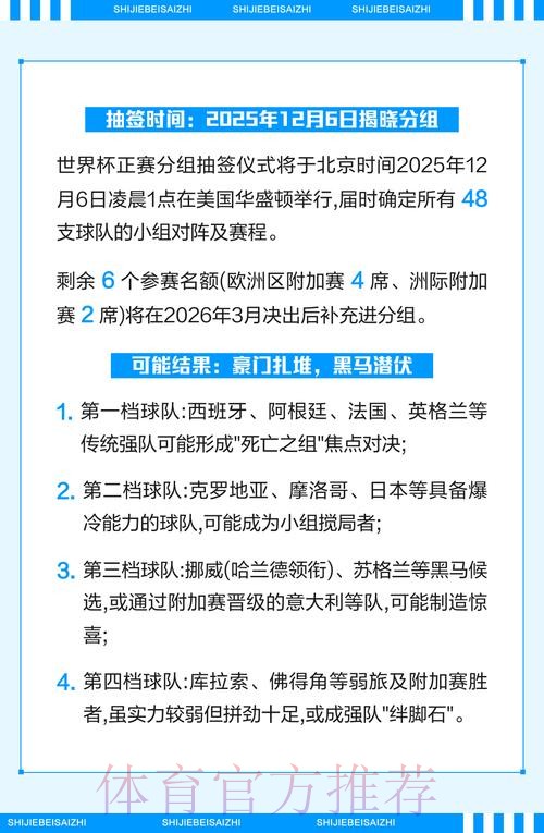 官方公布的2026世界杯投注最新规则