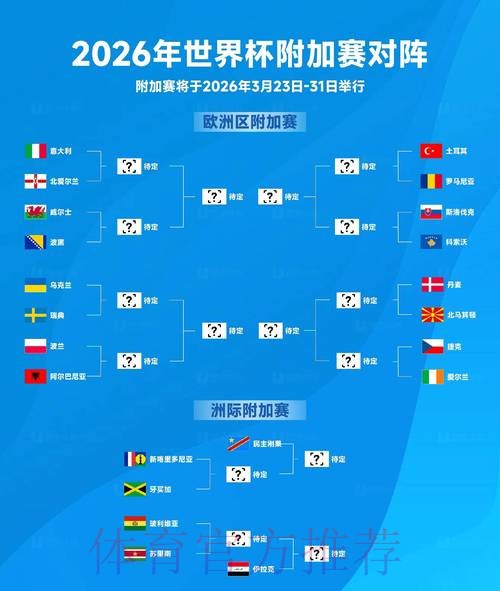 2026年世界杯竞猜热选球队推荐
