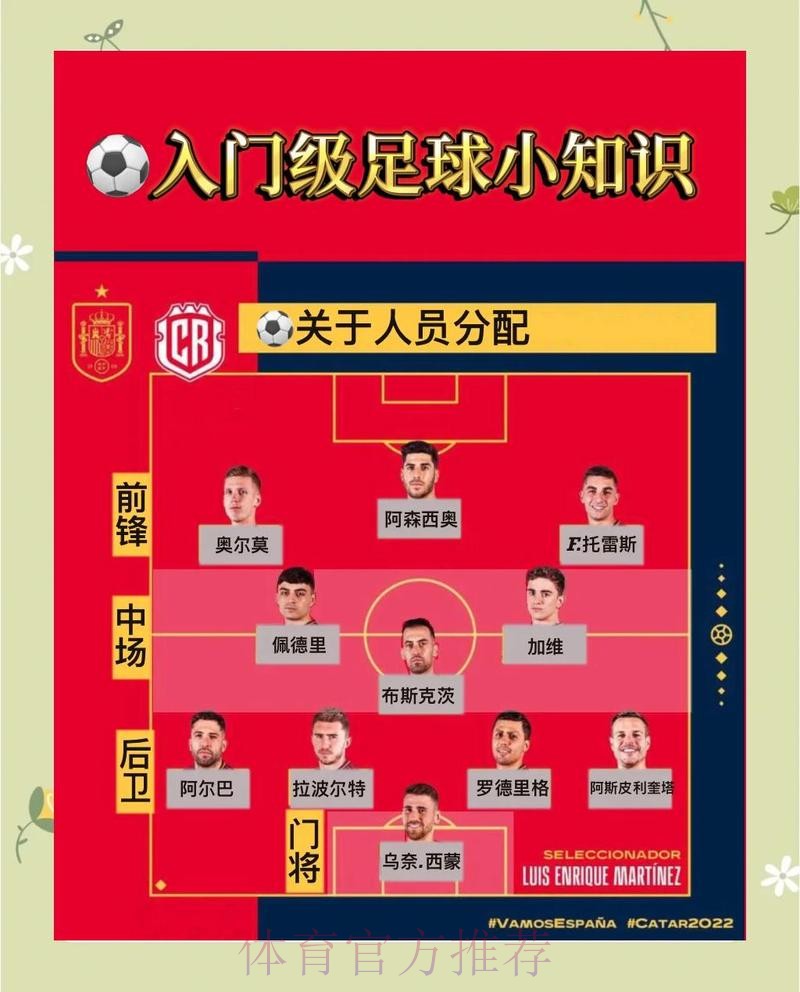世界杯买球未公开的技巧分享