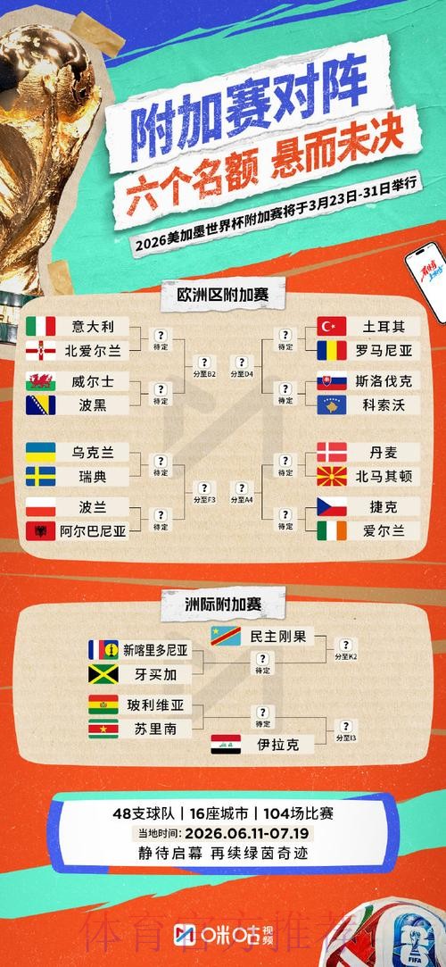 2026世界杯滚球苹果APP下载攻略